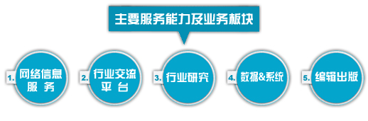 365����Ͷע��-��ӭ����