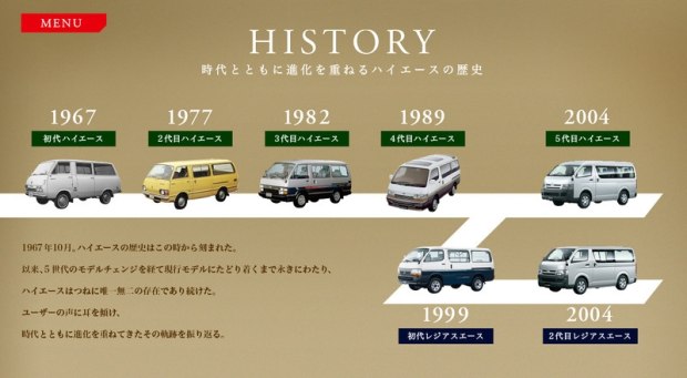 新车,丰田HIACE,五十周年纪念版 新车,丰田HIACE,五十周年纪念版