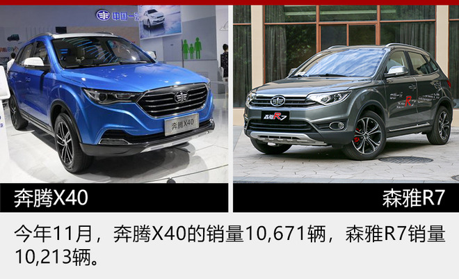 һ��������������,һ�������³��滮