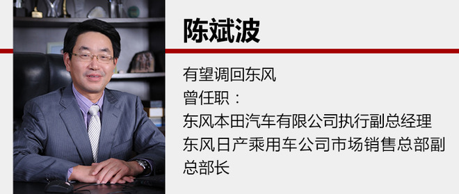 ���±䶯�����籾����籾�����±䶯,���籾��֣���������籾��±�