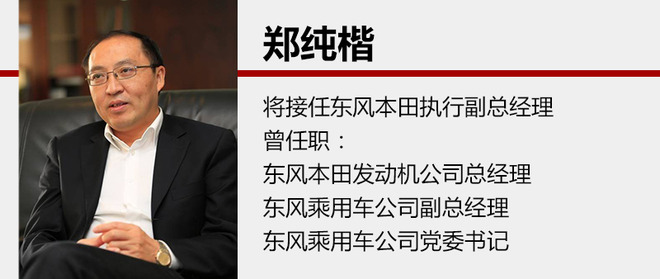 ���±䶯�����籾����籾�����±䶯,���籾��֣���������籾��±�