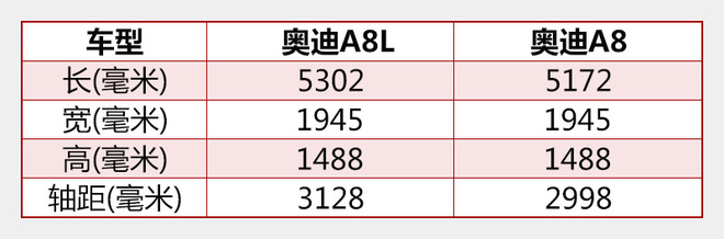 �µ�Q5���µ��콢��,�µ�Q8���µ�2018���³�