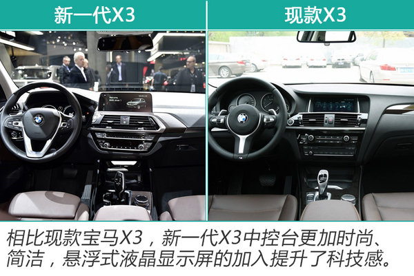 ��ǿ����SUV��Ʒ�� BBA��Ʒ��������26���³�-ͼ7