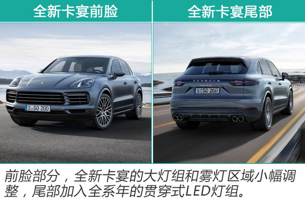 ��ǿ����SUV��Ʒ�� ����/������������26���³�-ͼ2