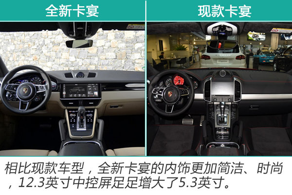 ��ǿ����SUV��Ʒ�� BBA��Ʒ��������26���³�-ͼ3