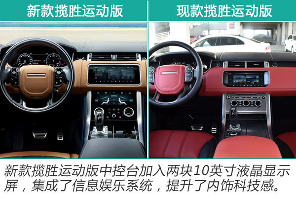 ��ǿ����SUV��Ʒ�� BBA��Ʒ��������26���³�-ͼ13