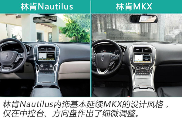 ��ǿ����SUV��Ʒ�� BBA��Ʒ��������26���³�-ͼ2