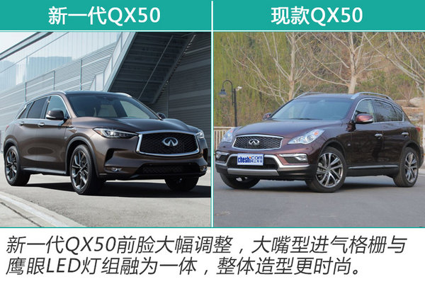 ��ǿ����SUV��Ʒ�� BBA��Ʒ��������26���³�-ͼ3